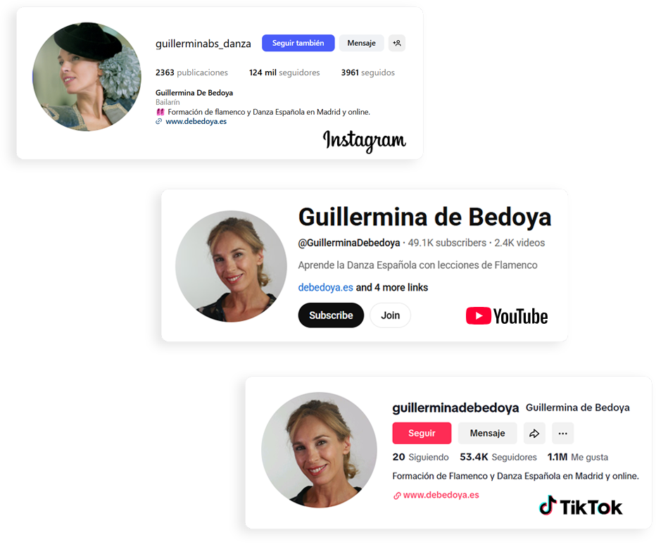 Clientes y resultados de video marketing en Madrid